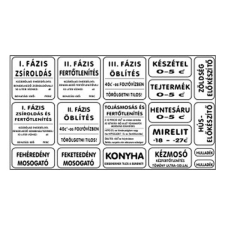  Matrica Köjálos szett alap szett fehér információs címke