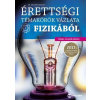 Maxim Érettségi témakörök vázlata fizikából (közép és emelt szint) - 2024-től érvényes