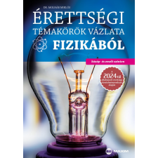Maxim Érettségi témakörök vázlata fizikából (közép és emelt szint) - 2024-től érvényes tankönyv