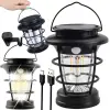 MH Protect Kültéri LED lámpás – napelemes, alkonykapcsolós, mozgásérzékelős