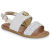 MICHAEL KORS MICHAEL Michael Kors Szandálok / Saruk JAGGER MAXSON Bézs 30