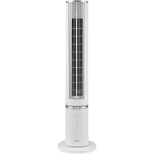 Midea MFZ402R0BPW ventilátor