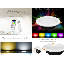 MiLight FullColor LED panel 25W - RGB+CCT, fényerőszabályozható világítás