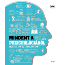  Mindent a pszichológiáról - Izgalmasan és látványosan társadalom- és humántudomány
