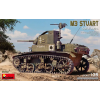  MiniArt M3 Stuart. Early Prod. 1:35 (35412)