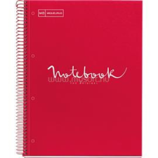 MIQUELRIUS Emotions A4 PP 5x24 lapos piros kockás spirálfüzet (A152387400) füzet