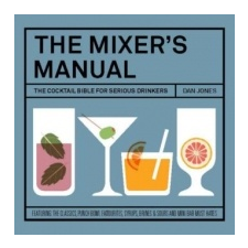  Mixer's Manual – Dan Jones idegen nyelvű könyv