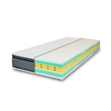  Moonligth Air Spring habrugós matrac 80x200cm ágy és ágykellék