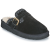 Mou Klumpák SUEDE SHEEPSKIN CLOG ESKIMO Fekete 37