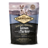 N/A Carnilove Puppy Salmon & Turkey- Lazac-Pulyka Hússal 1,5kg (LPHT-CL839)