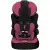 Nania BeLine Access R129 Pink