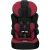 Nania BeLine Access R129 Red
