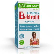 Naturland Elektrolit egyensúly kapszula 40 db vitamin és táplálékkiegészítő