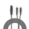 Nedis XLR - RCA audiokábel 1.5m (XLR 3 tűs anya - 2xRCA apa) Szürke