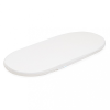NEW BABY Gyerek habszivacs matrac babakocsiba New Baby STANDARD 75x35x3,5 cm