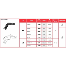 NGK Gyújtógyertya Sapka - VB01F egyéb motorkerékpár alkatrész