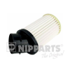 NIPPARTS légszűrő Nipparts J1324032