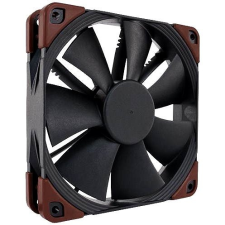 Noctua NF-F12 industrialPPC-2000 PWM hűtés