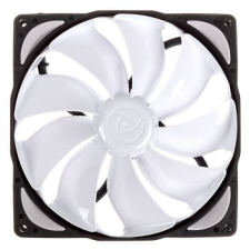NOISEBLOCKER NB-eLoop B14-PS PWM 14cm (ITR-B14-PS) - Ventilátor hűtés