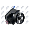 NTY hidraulikus szivattyú, kormányzás SPW-CT-016