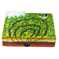 OEM Földrengés modell oktatójáték