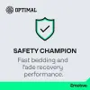 OPTIMAL fékbetétkészlet, tárcsafék BP-12711