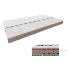  ORRIA hab matrac 25 cm 160 x 200 cm Matracvédő: Matracvédővel ágy és ágykellék