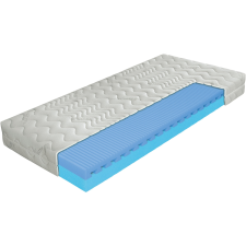 PALA Airy Foam AloeVera, zónás, légpárnás, 90 × 200 cm (8586028210000) ágy és ágykellék