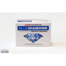 Panda Nutrition Blue Diamond [Kiszerelés: 4 kapszula] vitamin és táplálékkiegészítő