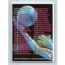 Panini 1995-96 Topps Stadium Club Series 2 Checklist #CL4 Checklist kártyajáték