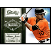 Panini 2014-2015 Panini Classics Stars of Summer #1 Adam Jones