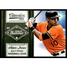 Panini 2014-2015 Panini Classics Stars of Summer #1 Adam Jones gyűjthető kártya