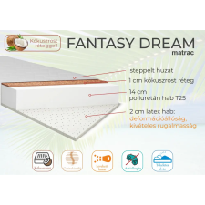 Parkbútor Fantasy Dream matrac 140*200 ágy és ágykellék