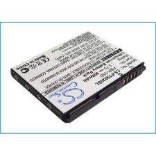 PBR-55D Akkumulátor 900 mAh mobiltelefon akkumulátor
