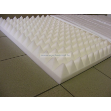 PERIMED ANTIDECUBITUS BETEGALÁTÉT MATRAC 931 (70Kg alatti) 80cmX190cmx10cm gyógyászati segédeszköz
