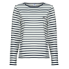Petit bateau Hosszú ujjú pólók BABYLONE Tengerész EU S