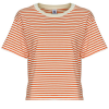Petit bateau Rövid ujjú pólók MC COL ROND Piros EU S