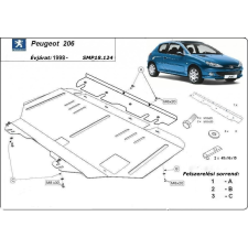  Peugeot 206, 1998-2018 - Motorvédő lemez autóalkatrész