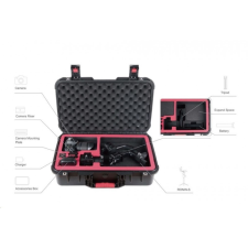 PGYTECH RONIN-S mini biztonsági hordtáska (6970801334878) fotós táska, koffer