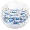 Philips Avent SCF281/02 Mikrohullámú gőzsterilizáló
