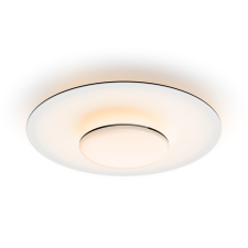 Philips Garnet Philips-8720169195271 mennyezeti lámpa világítás