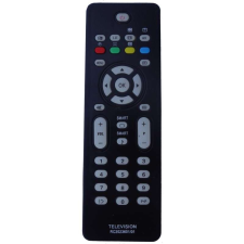 Philips RC2023601 távirányító távirányító