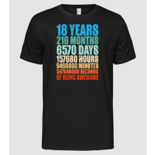 Pólómánia 18 years of being awesome - Férfi Alap póló férfi póló