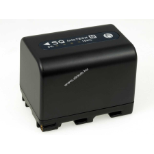Powery Helyettesítő akku Sony videokamera DCR-TRV18K 2800mAh antracit (LED kijelzős) sony videókamera akkumulátor