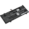 Powery Helyettesítő laptop akku Lenovo ThinkBook 13s-20R9005FSB