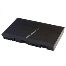 Powery Utángyártott akku Acer Aspire 5102WLCi 14,8Volt acer notebook akkumulátor