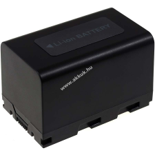 Powery Utángyártott akku JVC GY-HM650 jvc videókamera akkumulátor