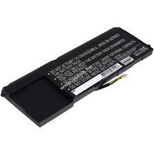 Powery Utángyártott akku Lenovo Edge E220s 12.5" lenovo notebook akkumulátor