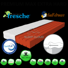 Premium Max Extra Hard extra kemény matrac 18 cm-es 200x170 cm ágy és ágykellék