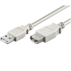 PremiumCord USB 2.0 hosszabbító 5 m, fehér